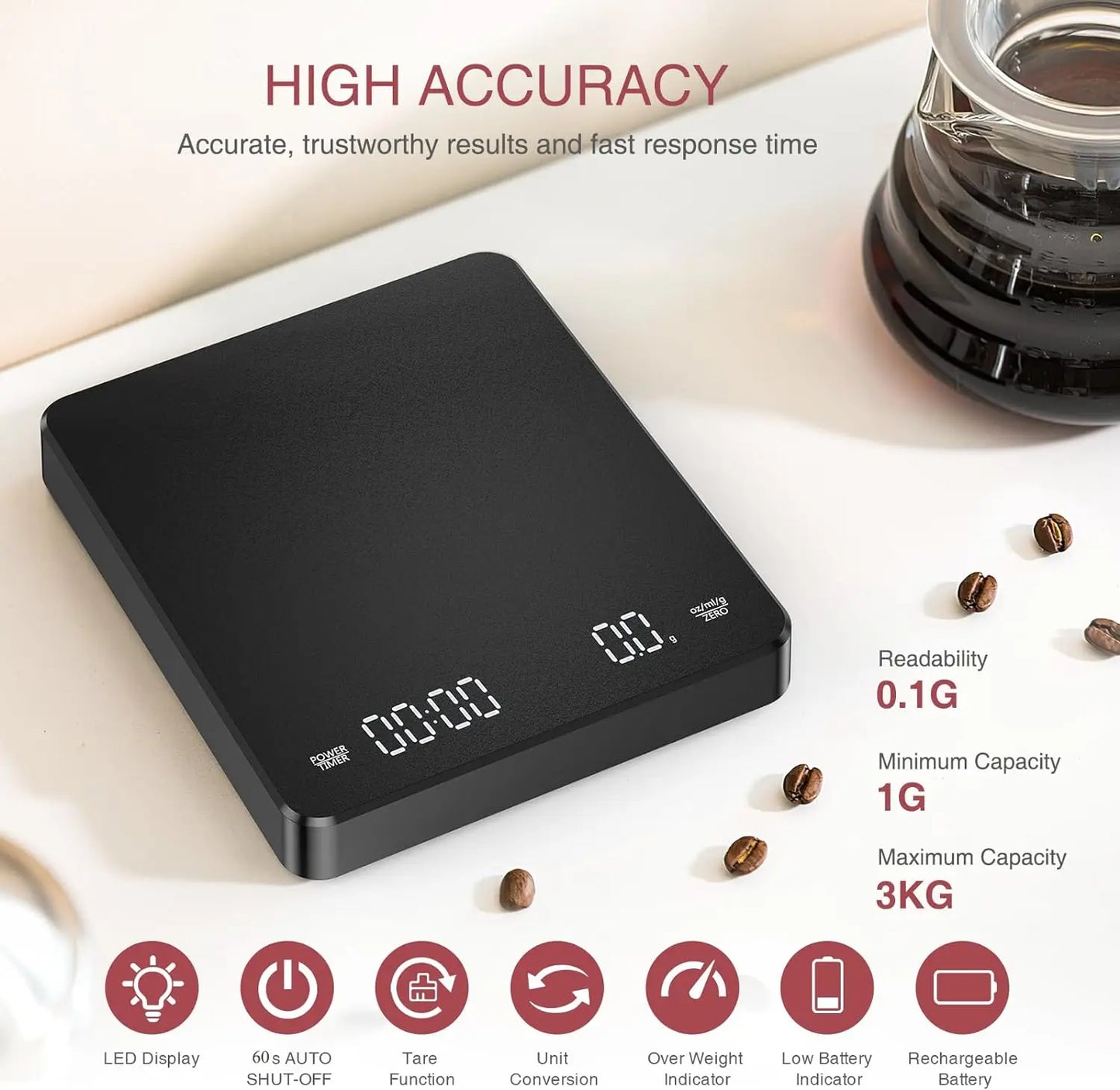 Horkrux™Kitchen Scale